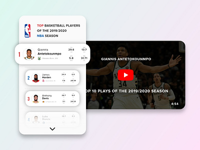 Leaderboard - NBA (Phone) 019 adobe xd basketball dailyui dailyuichallenge design giannis antetokounmpo james harden leaderboard leaderboards minimalistic mobile app nba simple statistics top players ui uibucket video player