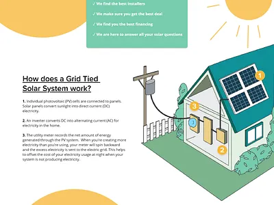 Solar Panel Website Design - One Page adobe xd digital illustration green house power solar solar panel sun turquoise website website concept website design yellow