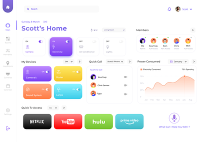 Smart Home Ui / Ux graphic puerple smarthome smarthomeui ui uidesign uiux uiuxdesign