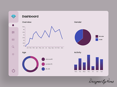 dashboard adobe xd app dashboard design diamond flat illustrator minimal ui ux web