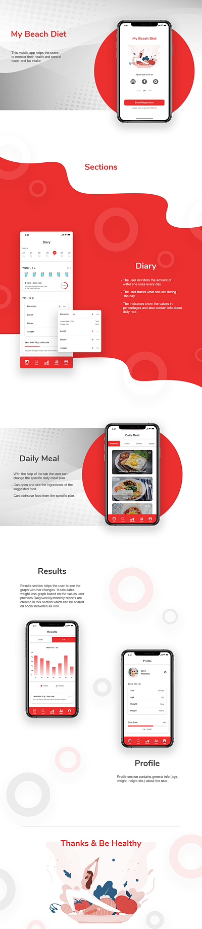 My Beach Diet diet app ios app design uiux