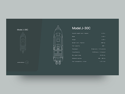 Jaktar Interaction animation boat design graphic graphic design green illustration interaction minimalism ui ux vector web