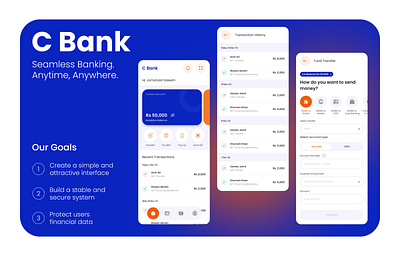 C Bank Mobile App bankapp flatdesign icon mobile bank app mobile ui ux mobileapp mobileui ui ux