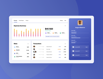 Expense Dashboard | Concept balance dashboad design desktop expenses flat icon minimal ui ux