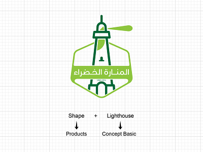 Green Lighthouse Logo 2d 2d art brand brand identity branding branding design identity identity branding logo logo design logos