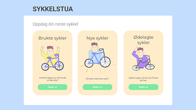 Sykkelbua (Daily UI #012 - E-commerce) dailyui