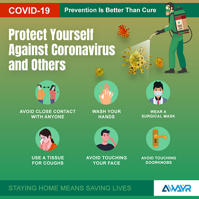 Prevention is better than cure | Staying home can save lives. coronavirus design epidemic flat design icons illustration stay home stayhome