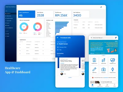 Healthcare Dashboard & App app clinic dashboard health app healthcare hospital ui ux