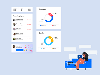 Dashboard Card - Exploration coronavirus dashboard illustrator ui ux