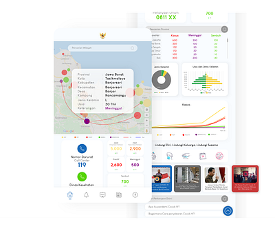 Dashboard apps - Monitoring System and protection of the spread art coronavirus covid19 dashboard dashboard app dashboard design dashboard ui design flat illustration minimal ui vector visual web website