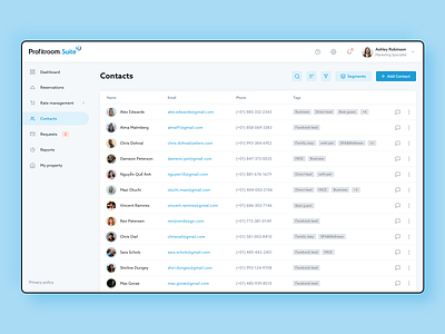 Contacts list in Suite admin admin dashboard admin panel contact contact list contact page dashboard dashboard design dashboard ui design material design 2 ui