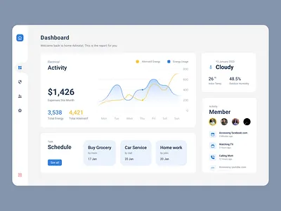 Homy - Dashboard activities activity clean clean ui dashboad dashboard design dashboard ui design electrical interface manage member schedule task ui ux weather