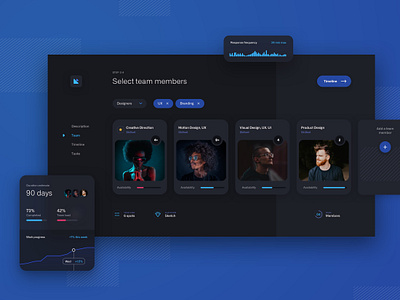 Remote Work Dashboard - Team Selection app dashboard designer developer flow management product project remote team teamwork tool ux