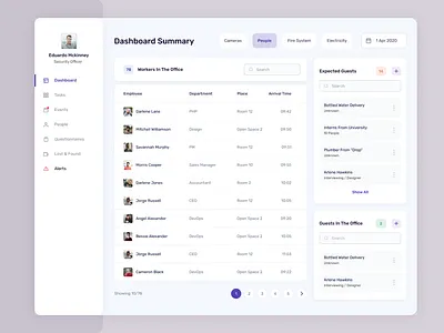 CRM for companies | Security Officer b2c crm crm software dashboard dashboard design icons list managing pagination people purple security sidebar table typogaphy uers uiux webapp
