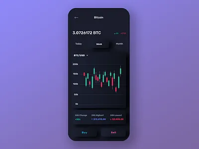 Neumorphic Cryptocurrency Wallet Black&White app app design black white clean crypto crypto exchange crypto wallet cryptocurrency mobile mobile app mobile app design mobile design mobile ui neumorphic neumorphism screen flow ui uix ux wallet