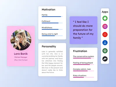 Persona | Lara | Family Builder perona perona research ux ux design