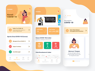 PIKOBAR COVID-19 Information & Coordination Center App. app covid19 design mobile app design ui ui ux uidesign user interface ux