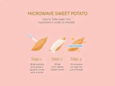 Fake Bake Sweet Potato diet foodillustration illustration plant based potatoe procreate sweetpotato