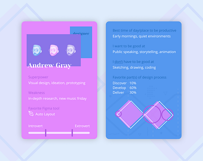 My Figma Trading Card design figma figmadesign illustration trading card ui ui ux ux