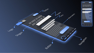 Visual Hierachy in App Design app flat flatdesign illustrator material mobile design ui ux visual design visual hierarchy