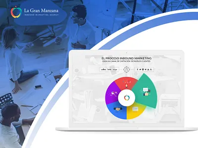 LGM branding design illustrator photoshop ux web website