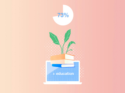 73% Stat Illustration books brand chart design digital digital painting education illustration illustrator laptop painting photoshop pie chart plant print stats wacom wacom intuos