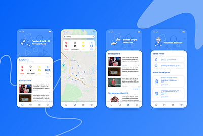 Pantau COVID - 19 App - UI Design covid19 dribbble figma flat flatart ui ux virus