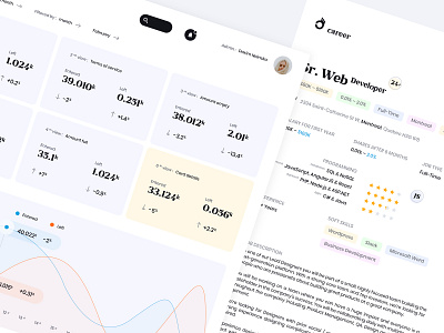 Dashboard UI 👌 Careers and Barriers web apps mobile