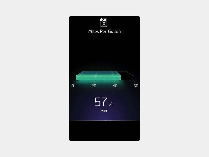 [2020] MPG gauge animation (car cluster) 272x480 animation animation 2d animation after effects auto car car cluster car dashboard car gauges cluster colors dashboard display filling gauge gif miles per gallon mpg