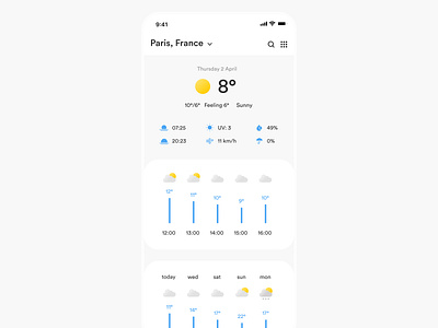 Daily UI Challenge #037 - Weather app daily ui daily ui 37 daily ui challenge forecast ui ui design weather weather app weather forecast