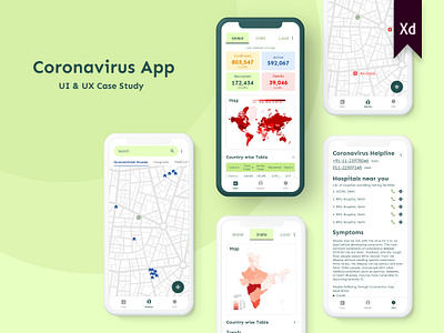 Coronavirus App UI/UX Case study adobe xd app branding corona coronavirus covid design typography ui user flow ux xd