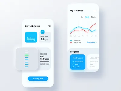 Hydration Tracking App app body design health health app healthy heartbeat heartrate hydration ios ios app mobile ui ux water