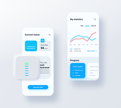 Hydration Tracking App app body design health health app healthy heartbeat heartrate hydration ios ios app mobile ui ux water