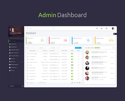 Admin Dashboard dashboard design dashboard ui