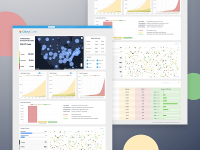 Clevyr COVID-19 Dashboard contagion covid 19 covid19 custom dashboard data simulator software stats ui user inteface virus