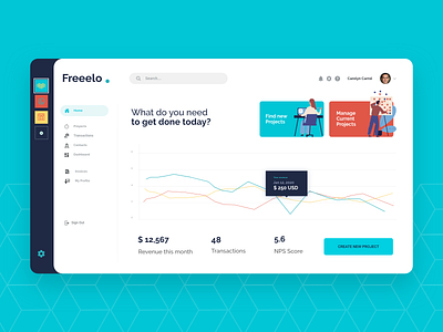 Freeelo Dashboard app blockchain blockchaintechnology blue dashboard dashboard ui digital freelance freelance app freelancer fullcolor illustration job board job listing jobs login register sign in sign up transactions