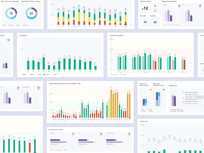 Charts analytics bar charts cards charts dashboard data dataviz graph graphs kit metrics reporting set sketch statistics stats status tiles tracking ui