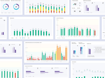 Charts analytics bar charts cards charts dashboard data dataviz graph graphs kit metrics reporting set sketch statistics stats status tiles tracking ui