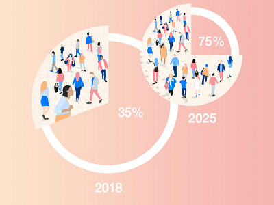 Percentage of Millennial Workers Stat crowd digital painting graphic group illustration illustrator infographic millennial millennial pink peach people percent photoshop pie chart stats wacom