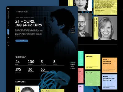 All Day DevOps website