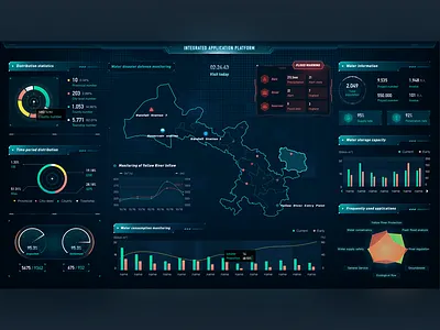 Watershed monitoring screen design design sketch ui
