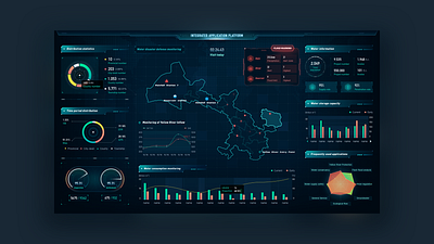 Watershed monitoring screen design design sketch ui