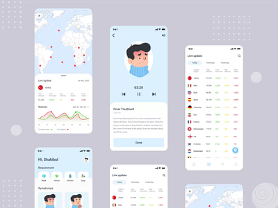 Covid 19 App interaction design after effects animation app design app ui clean coronaupdate coronavirus covid19 flat illustrations ios minimal motion ui ux ux design