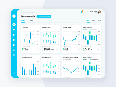 Concept of a medical system for remote health monitoring ui ui design user interface ux ux ui ux design web design web interfaces