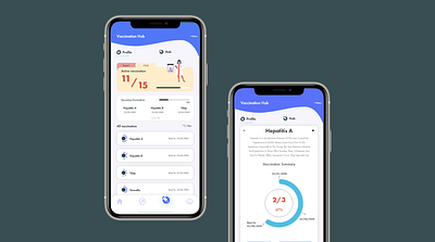 Vaccination tracker application adobexd application application design concept design typography ui uidesign user experience ux ux design uxdesigner wireframe