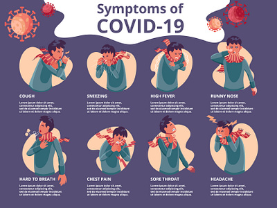 Covid-19 Symptoms - Infographic Design character conceptual design corona cough covid 19 disease epidemic flat illustration flu graphic design headache health infographic information pandemic pneumonia stay home symptoms vector virus