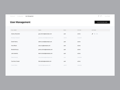 User Management admin panel black and white dashboard minimal outline table webdesign