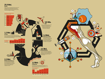 04 Schwarze Null freehandmx illustration infographic infographics information design vector