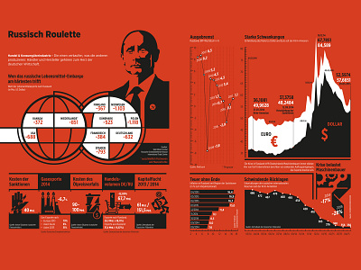 05 WiWo 5 design freehandmx illustration infographic infographics information design vector