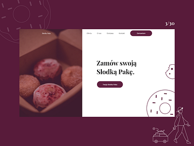 Challenge 3/30 animated ui challenge daily challange delivery donut ecommerce hover illustration motion motion ui product card product list sweets ui vector illustration